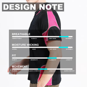 "Custom Mens Short Sleeve Panel Polo – Logo Printing & Embroidery | NS Promo - NS PROMO"