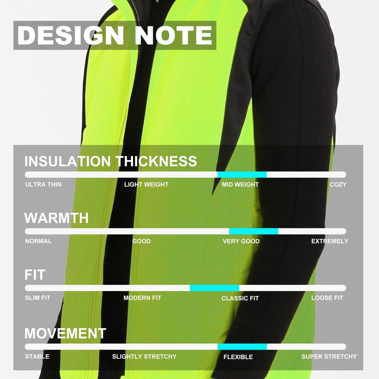ISUSI Hi-Vis Puffer Vest, Insulated Workwear - Big Bee